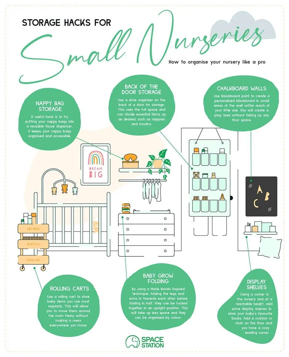 Storage tips for keeping your nursery items in prime condition